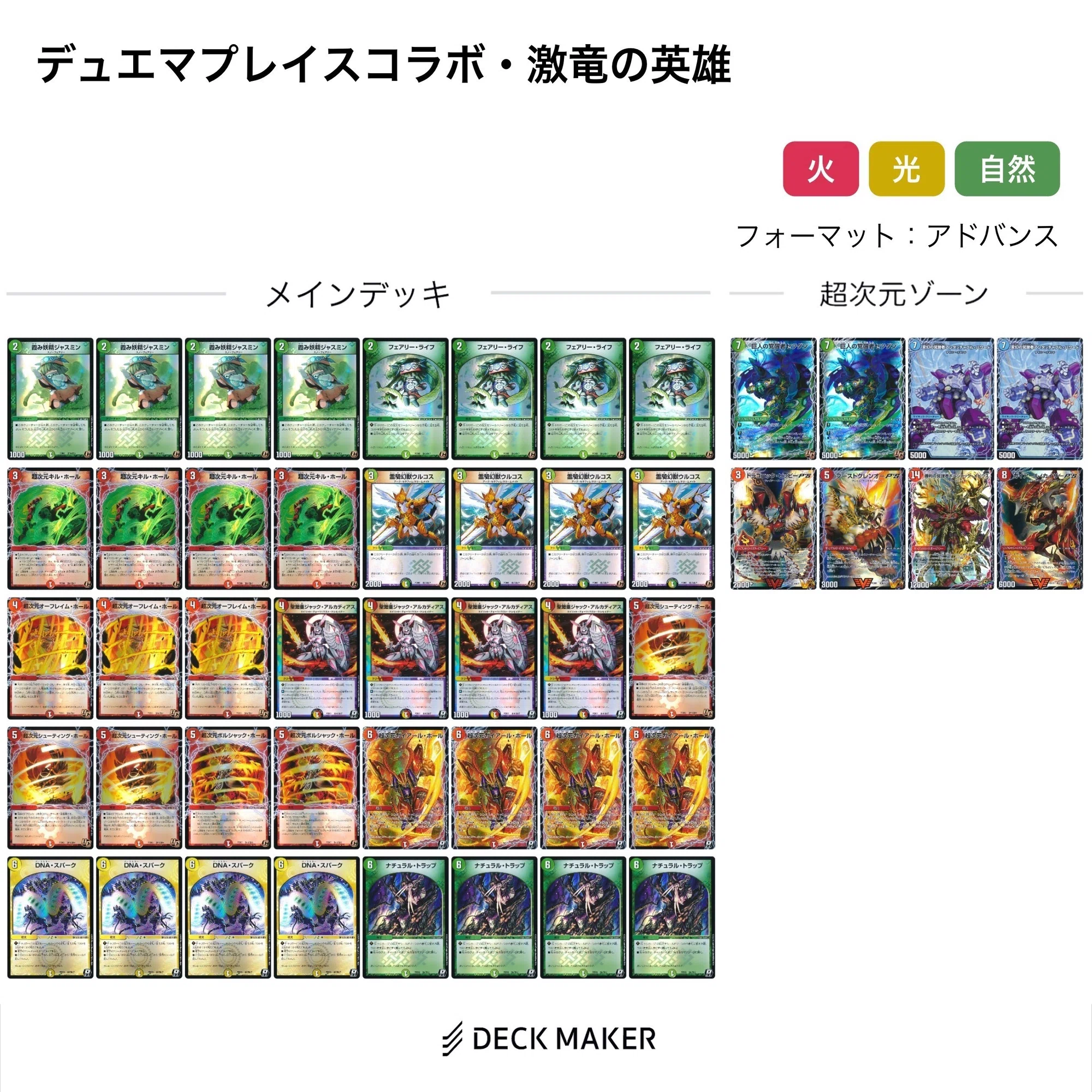 デュエマプレイスコラボデッキからデュエマを始めようと思う方々へ｜法相