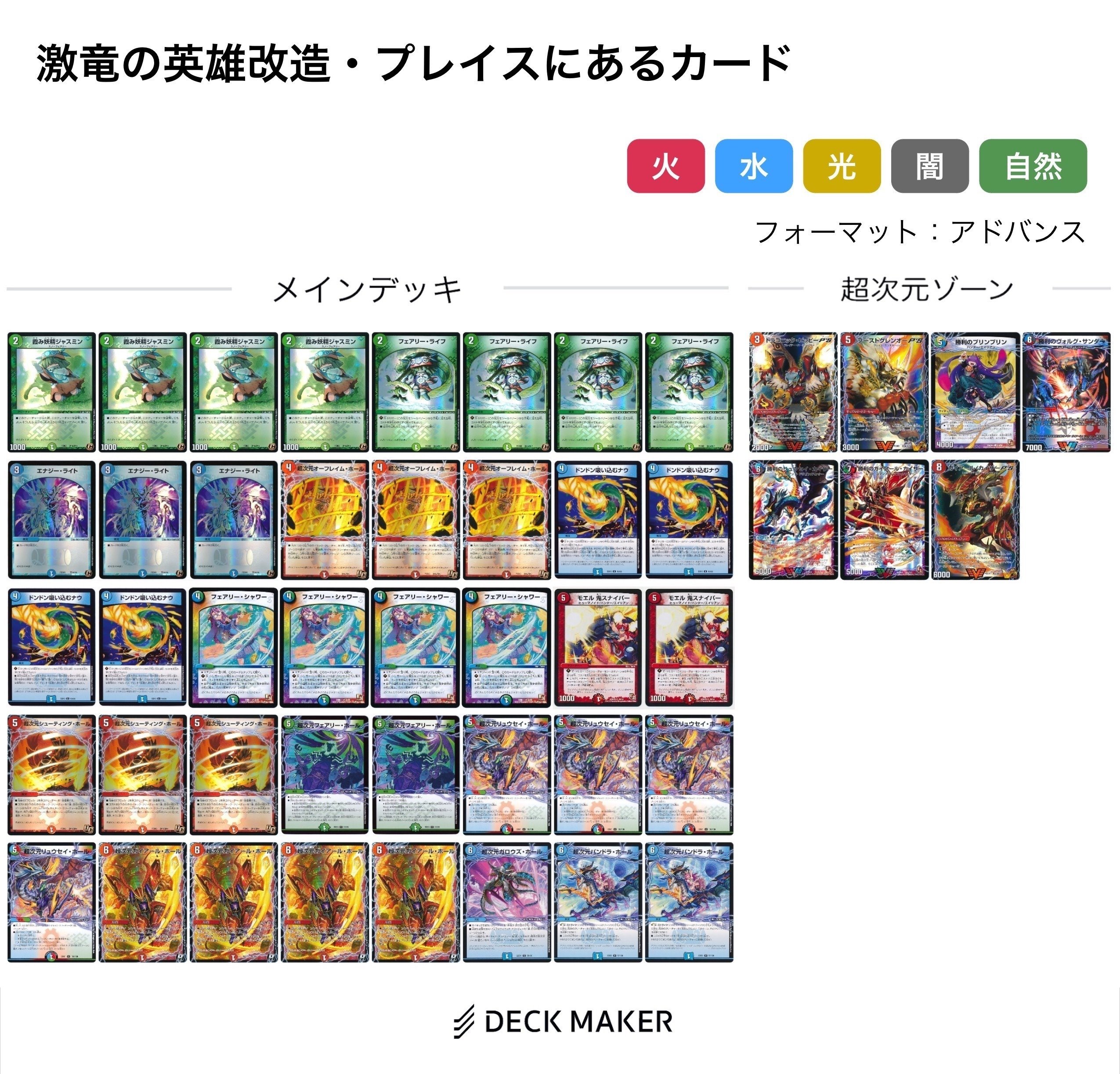 デュエマプレイス　コラボ　デッキ タカラトミーモール限定デュエマプレイス コラボデッキ 第3弾