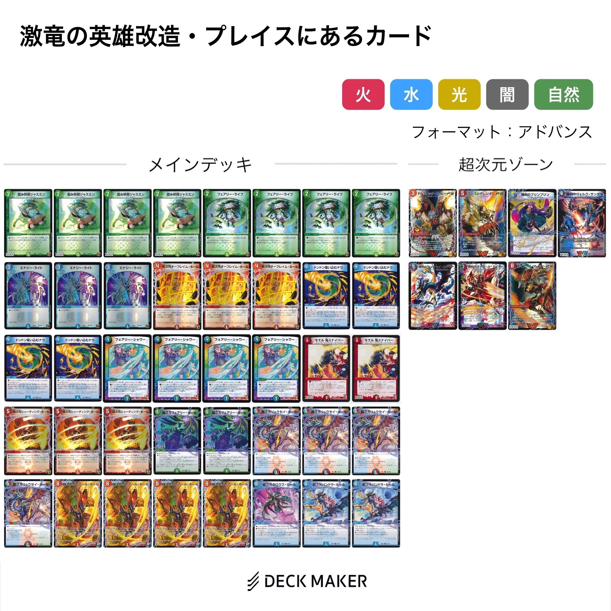 デュエマプレイスコラボデッキからデュエマを始めようと思う方々へ｜法相