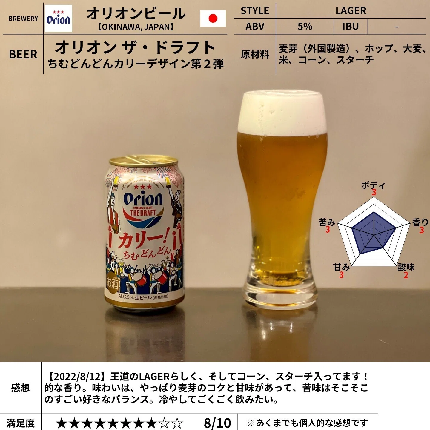 Orion Beer