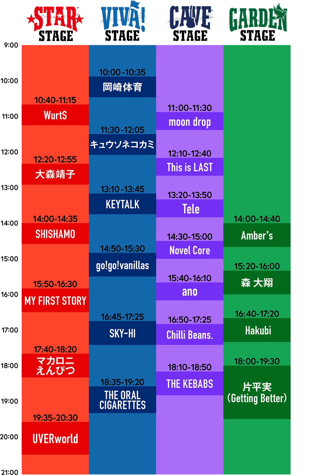 譲ります】ビバラロック2023 5月6日 1日券 チケット 譲ります】ビバラロック2023 5月6日 1日券 チケット