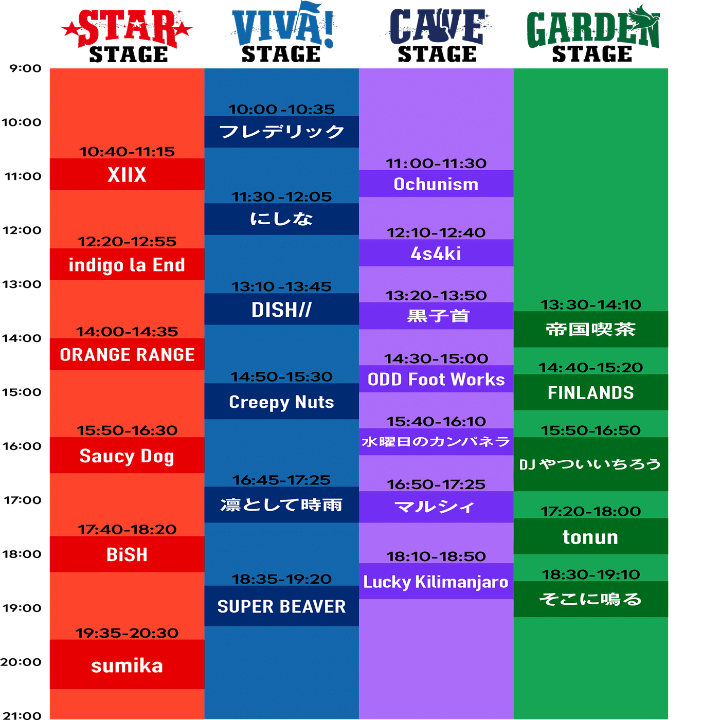 VIVA LA ROCK 2023」マスク無しOKで久しぶりの開放感！｜ミ～ア