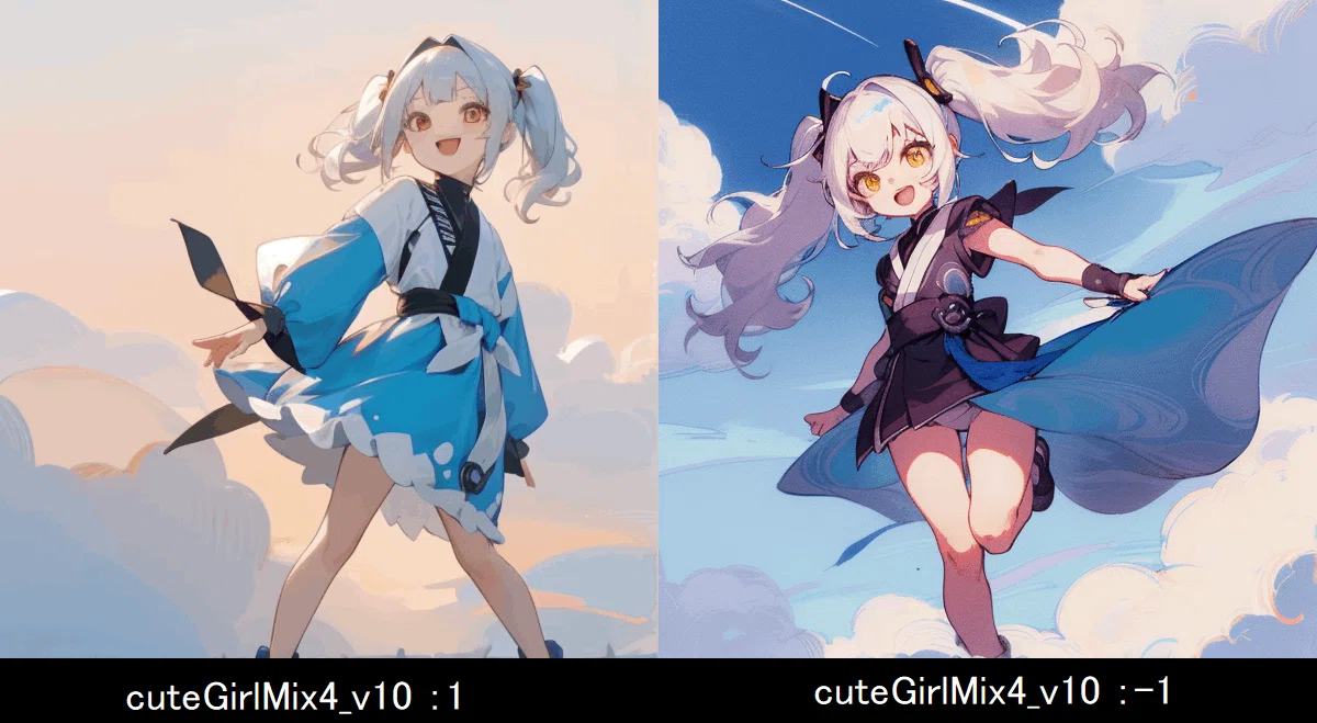 Comparison and Introduction of Various LoRAs｜シマたん(公式)