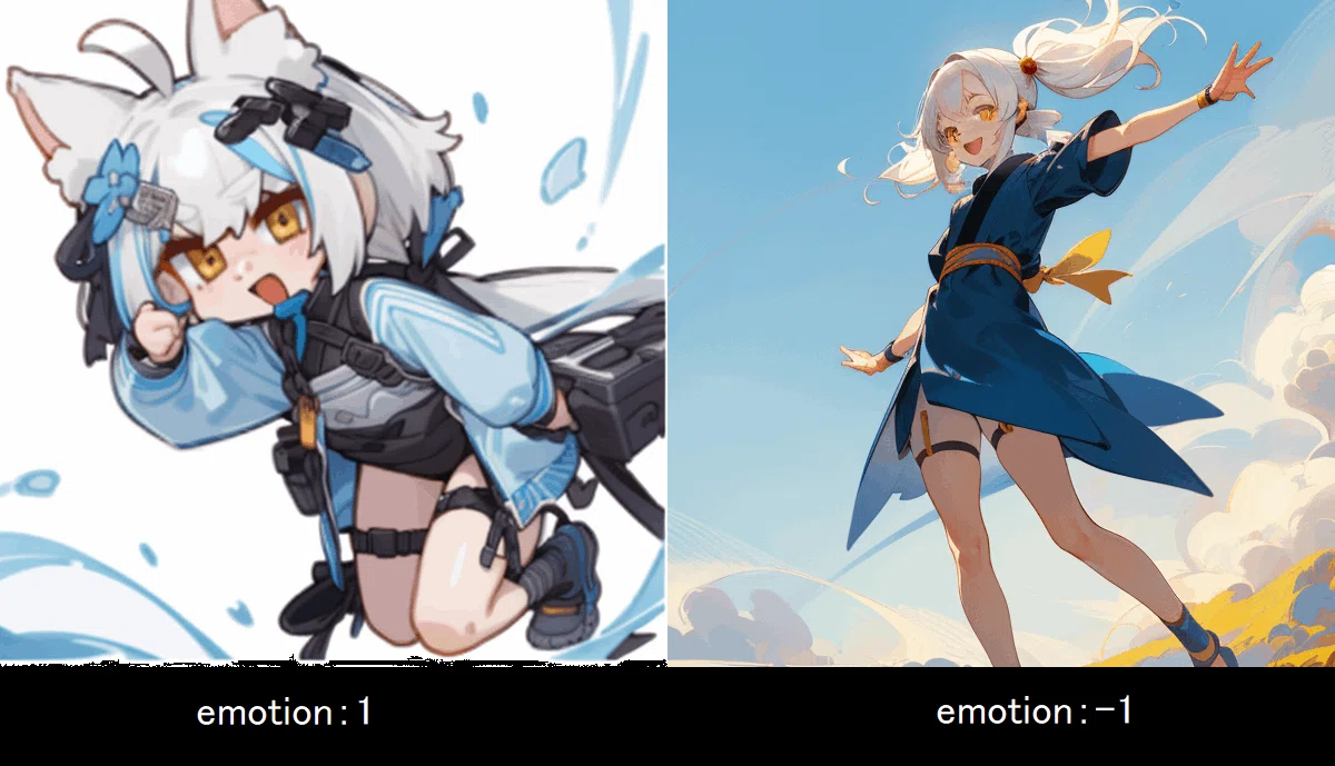 Comparison and Introduction of Various LoRAs｜シマたん(公式)