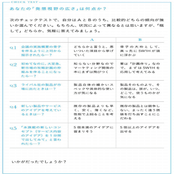 シンプルに結果を出す人の ５Ｗ１Ｈ思考｜Shimoduki UEFN Laboratory
