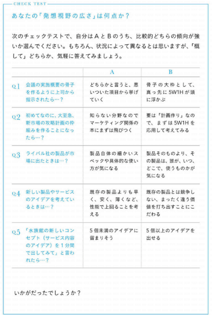 シンプルに結果を出す人の ５Ｗ１Ｈ思考｜Shimoduki UEFN Laboratory