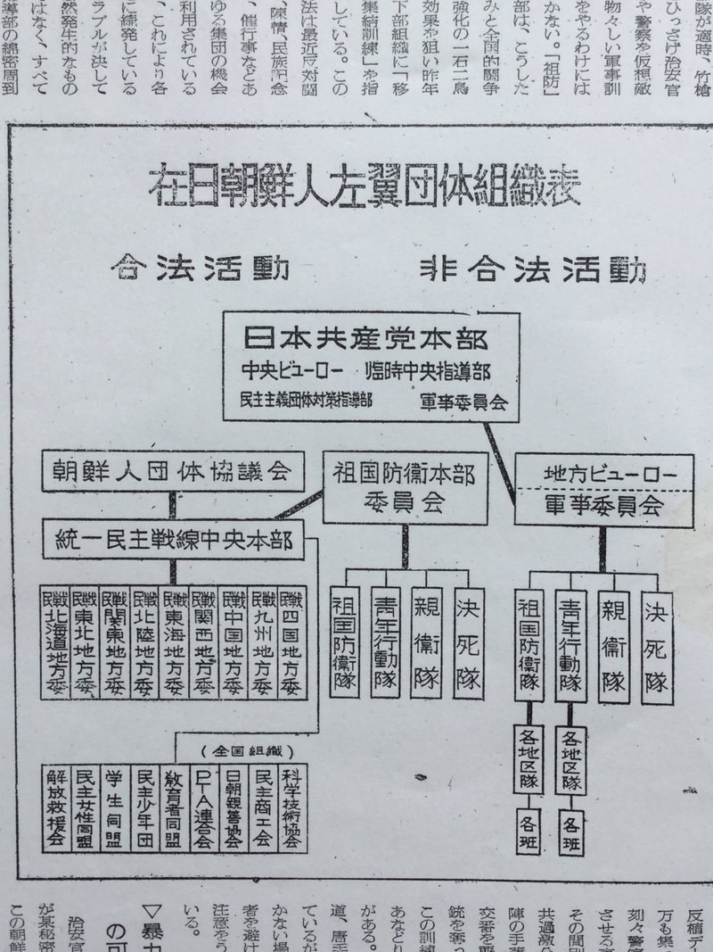 そんなに言うなら、ネコババした共産党が払ってやれ! 徴用工賃金について
