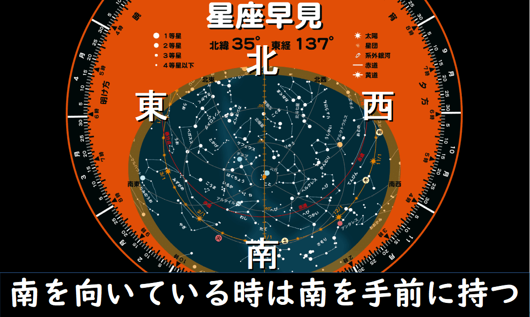 熱販売 星座早見盤の仕組み理解してる？ #何故東が左なのか。｜東大卒2 学習用品
