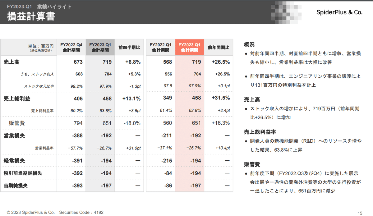 正規表現での検索文字に\xHHが使えない · Issue #1943 · sakura