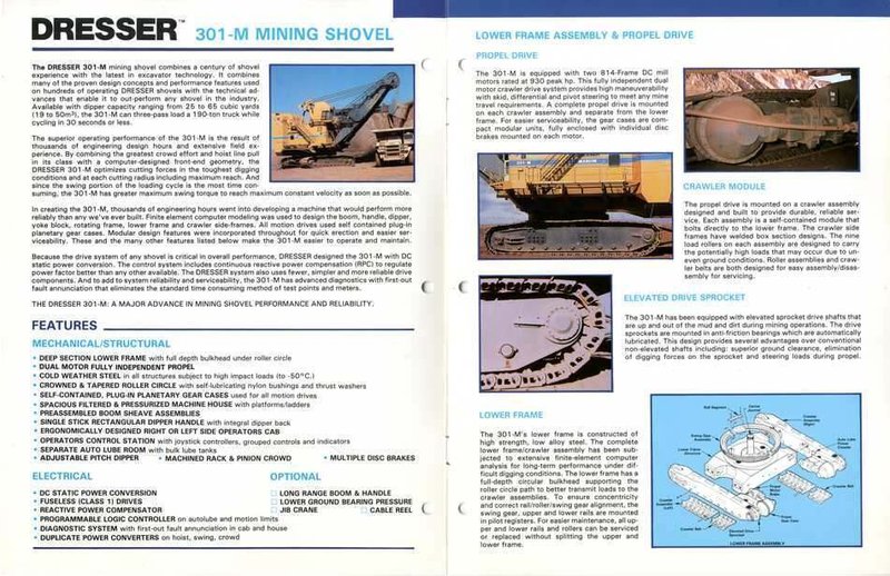 DRESSER Construction & Mining equipment DRESSER 301M MINING SHOVEL｜建設