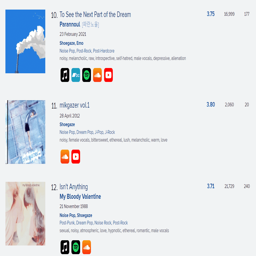 サブスクで聴けるミクゲイザー入門名盤10｜蕨餅