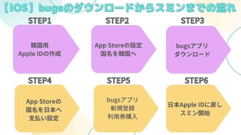 bugs-1