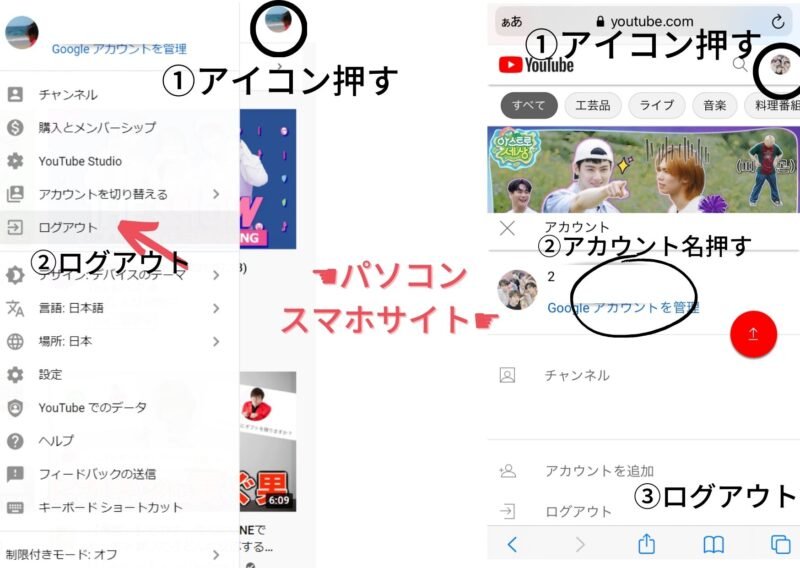 YouTube