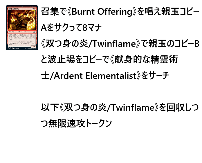 暴動の長、ラクドス/Rakdos, Lord of Riots》機械兵団の進軍+