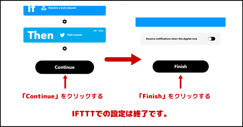 「Continue」をクリックし、「Finish」をクリックして、IFTTTでの設定は終了です