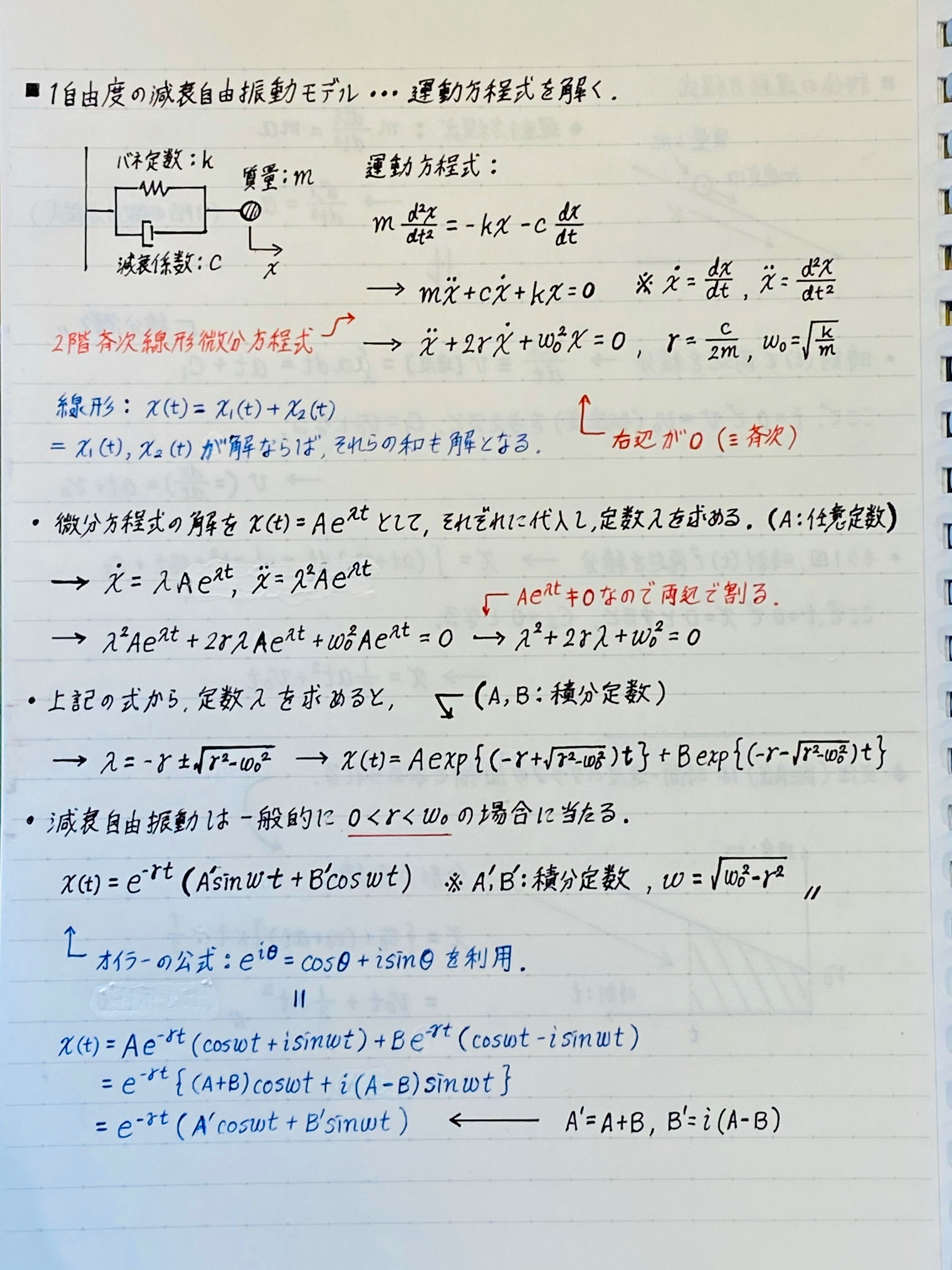 解析学の基礎である微積分の話 -4-｜谷口シン@文理の世界線を