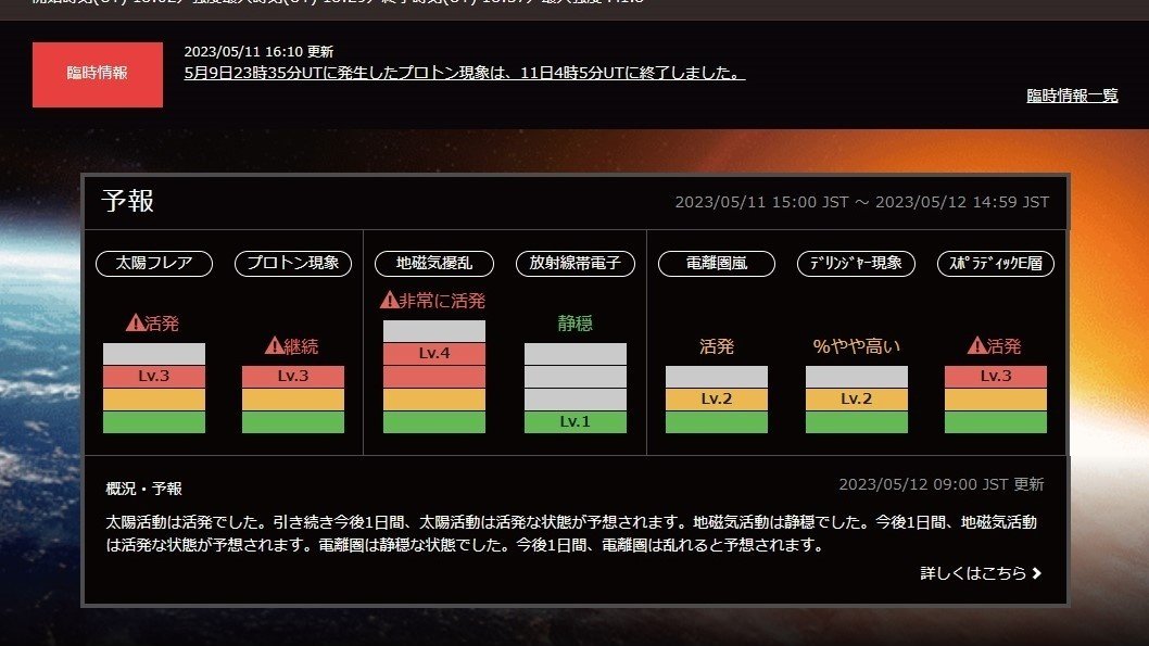 エイリアンインタビューと脱獄を楽しむ話｜三浦さやか