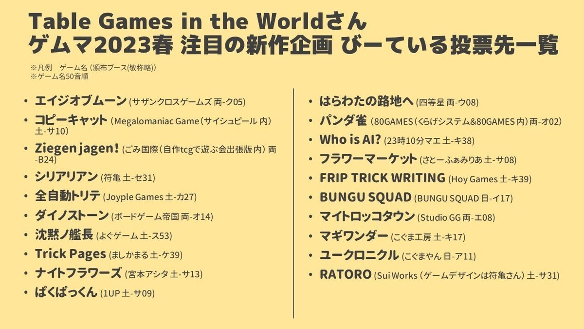 ゲムマ2023春 びーているの注目作品20選+13｜びーている ／ btail
