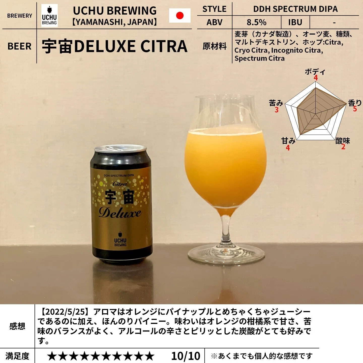 UCHU BREWING（うちゅうブルーイング）の「宇宙DELUXE CITRA