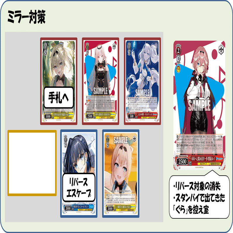 イワシン採用型AZKiぐら ホロライブ電源門【構築雑記】｜しむ