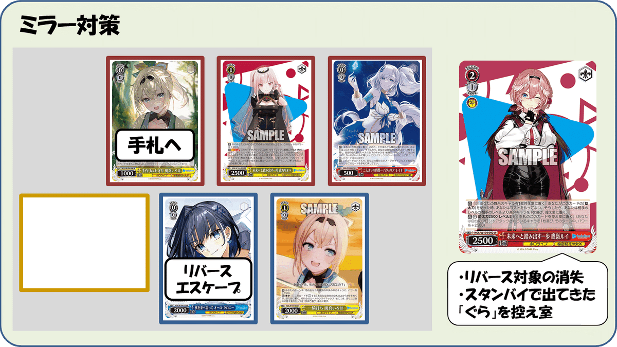 イワシン採用型AZKiぐら ホロライブ電源門【構築雑記】｜しむ