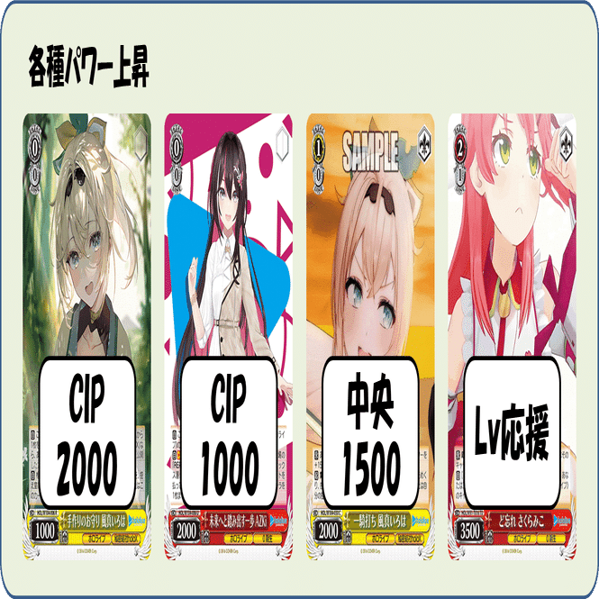 イワシン採用型AZKiぐら ホロライブ電源門【構築雑記】｜しむ