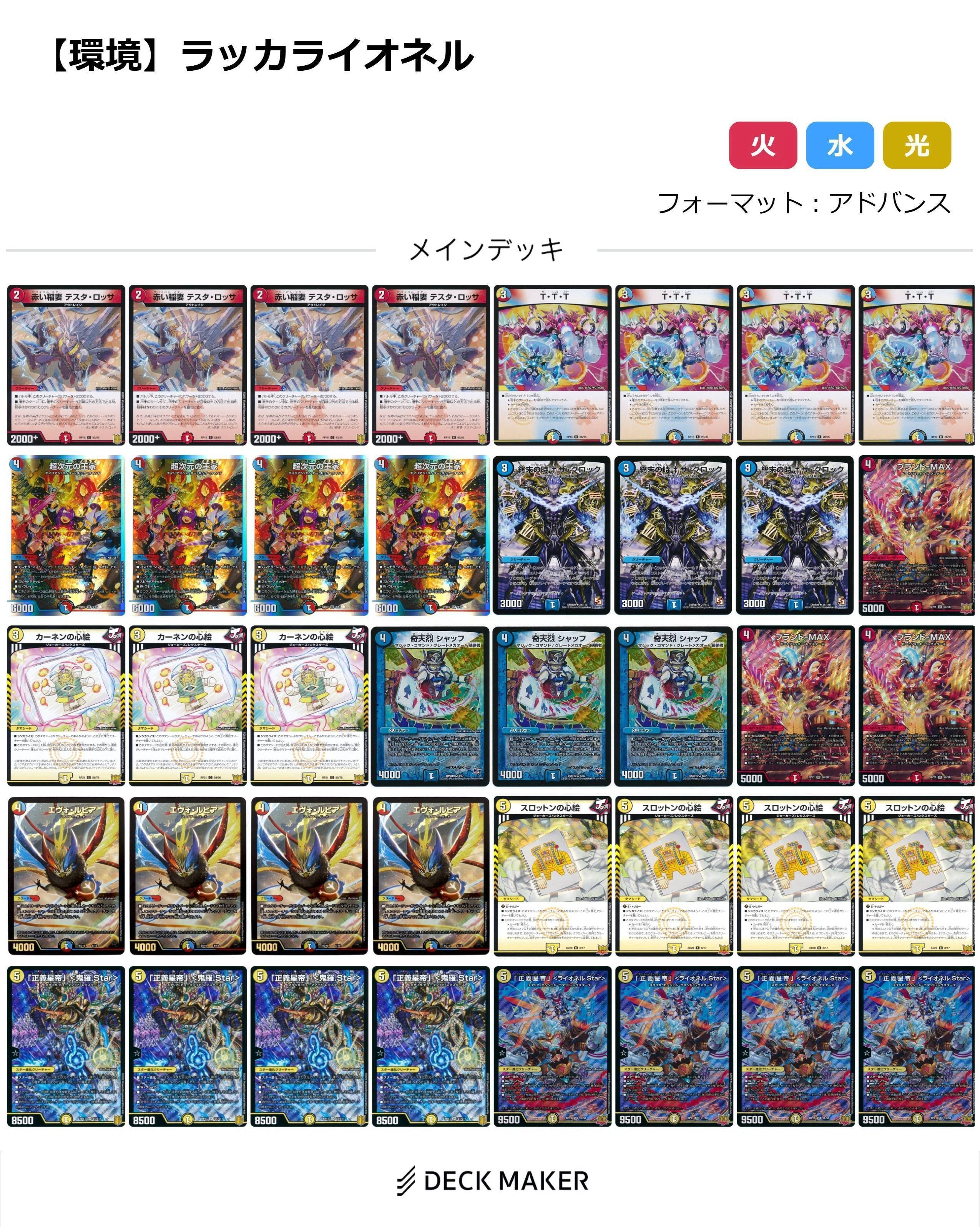 メタビートを蹂躙せよ」赤青テスタ改造計画第五次中間報告｜厚揚げ