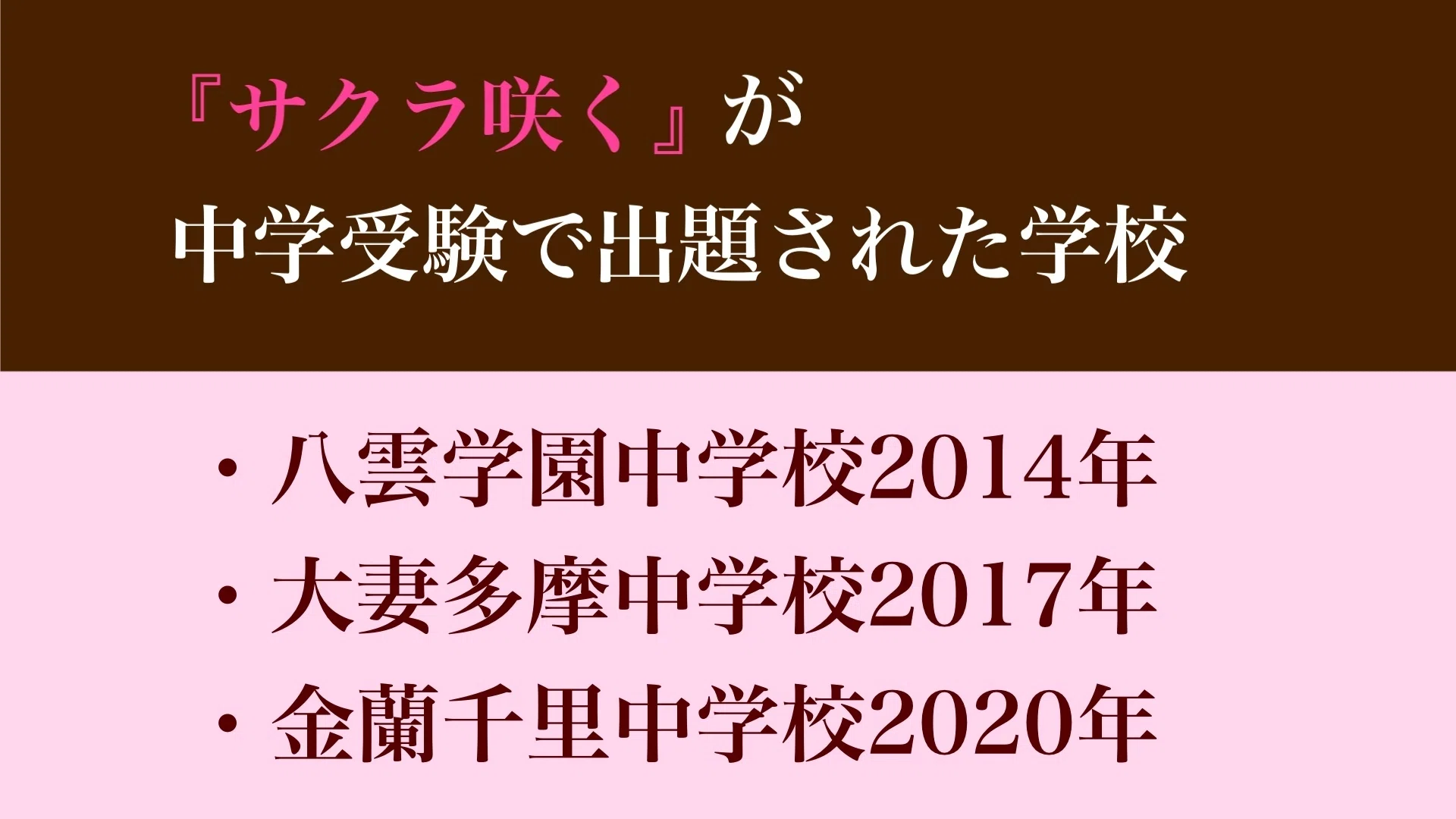 サクラ咲く』（著者：辻村深月）は八雲学園中、大妻多摩中、金蘭千里中