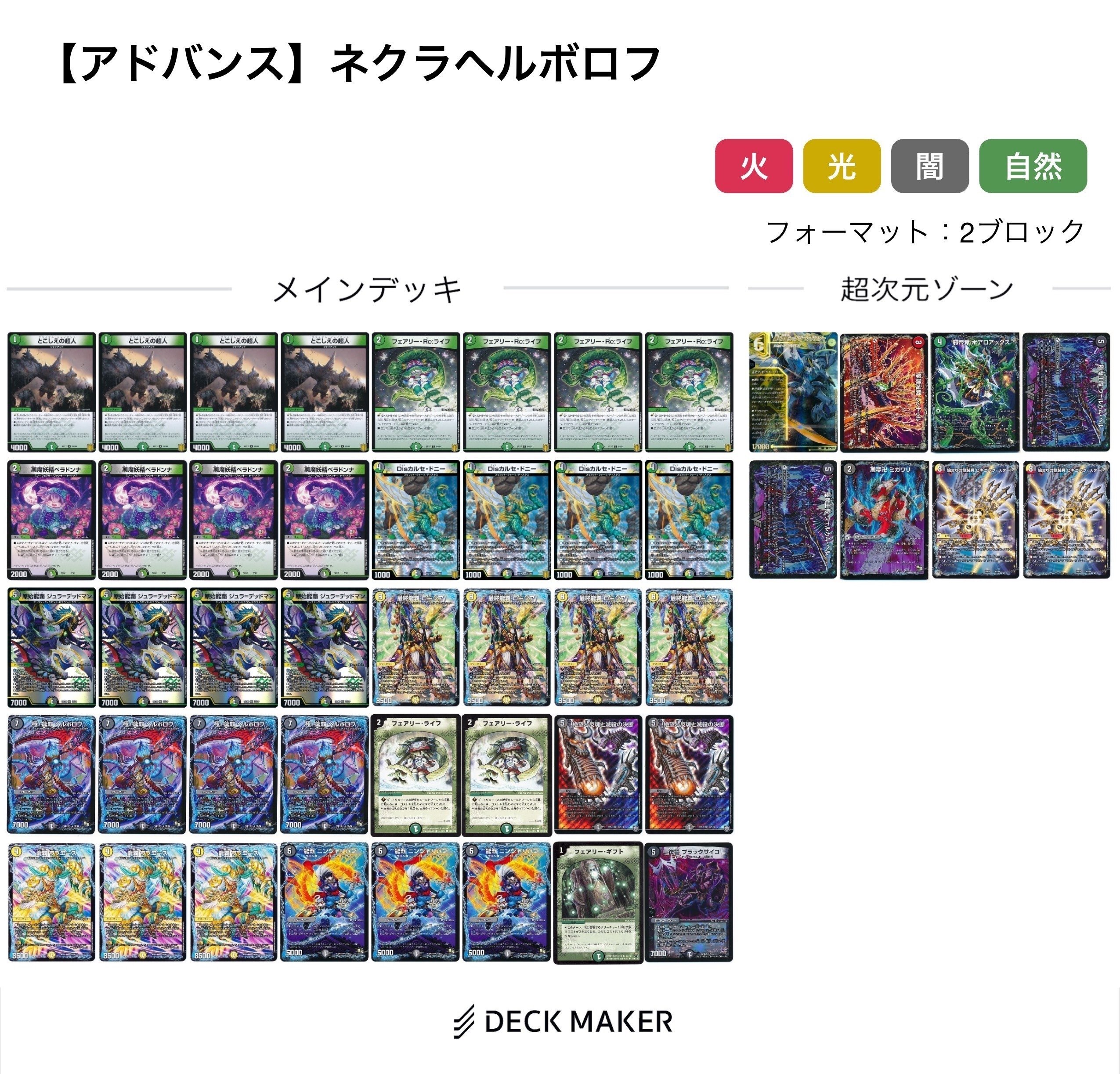 青黒ヘルボロフ　デッキ ネクラヘルボロフ【デッキ紹介】｜いづな
