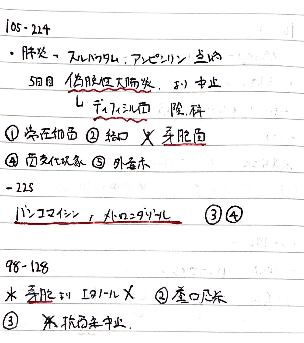 薬剤師国家試験対策プリント 薬剤師国家試験対策参考書 青本〔改訂第8版〕 薬理5 2019年版