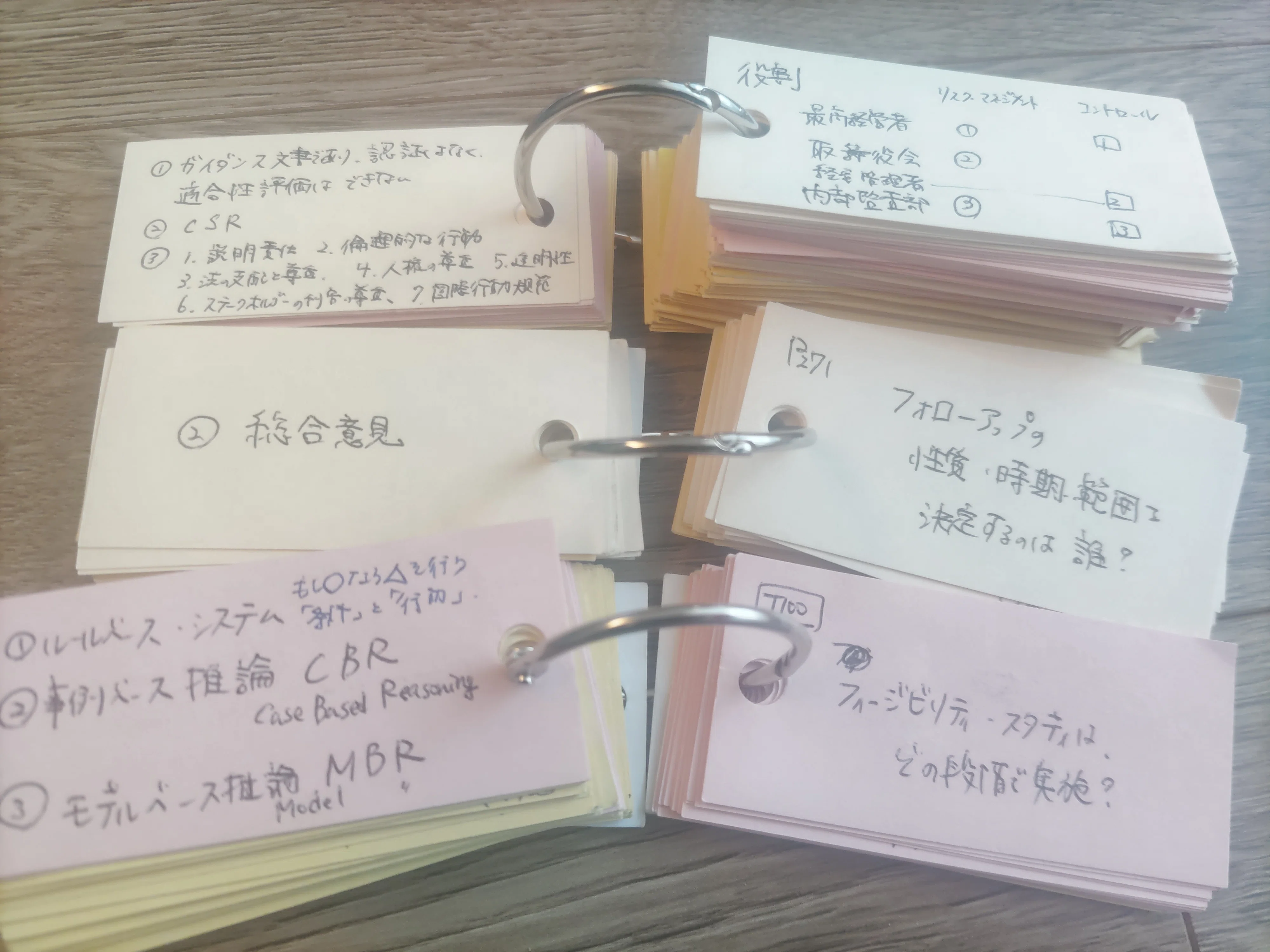 前編🌸255時間で初心者がCIA一発合格した話や勉強法🌸CIA合格体験記を