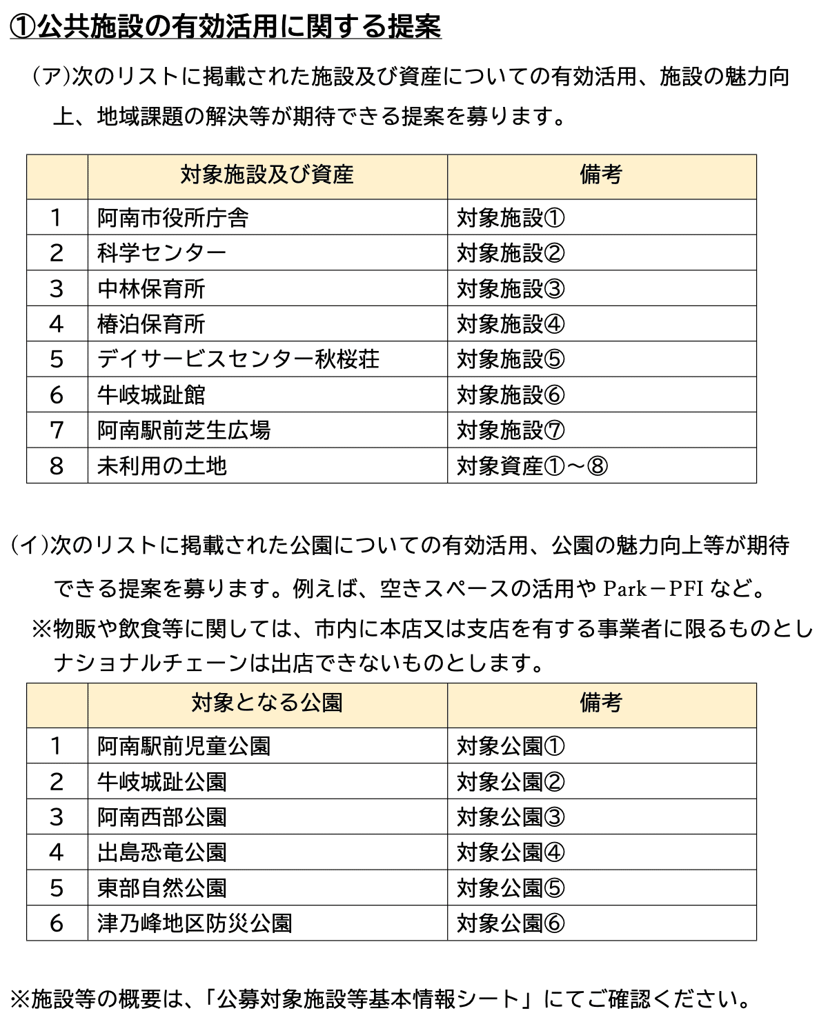 随意契約保証型の民間提案制度2.0｜合同会社まちみらい 寺沢弘樹