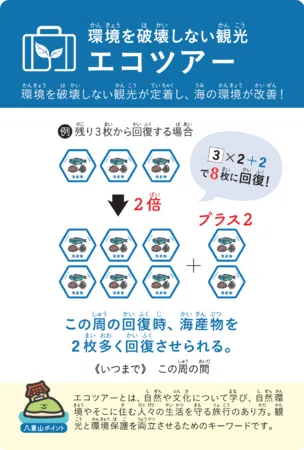 Hydrogen Generation Examples SDGs Board Game: Get The Point - The Ultimate Goal is Dialogue|教育を本気で語る会