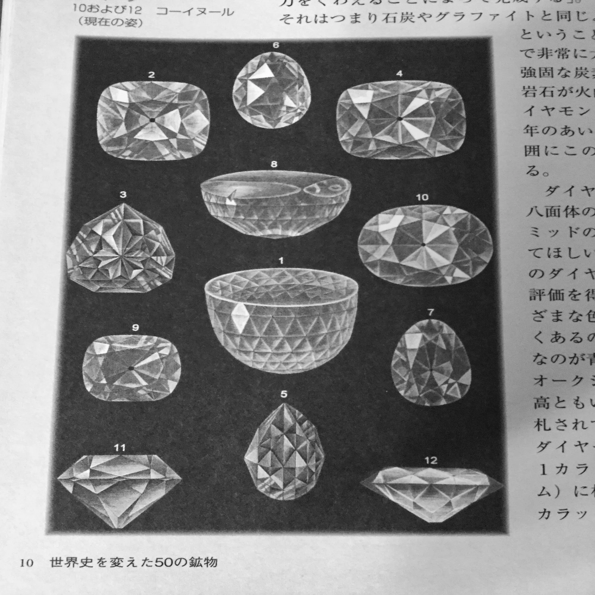 コ・イ・ヌールは呪われたダイヤモンドなのか｜桂田祐介