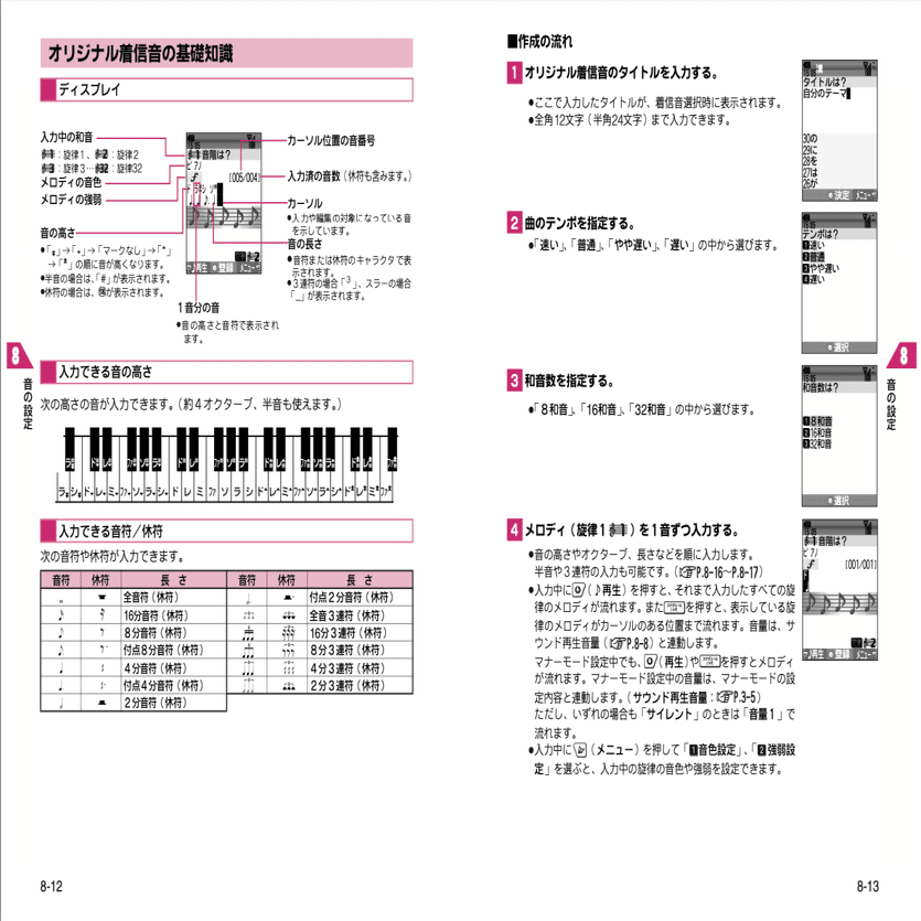 時には思い出の名機を語ろう①｜izmizm