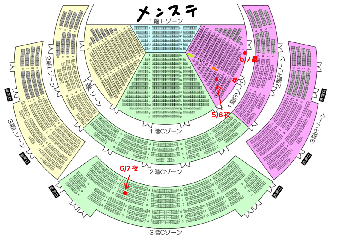 Aぇ!group Aッ!!!!!!と驚き全国ツアー2023 20230506 20230507 宮城公演