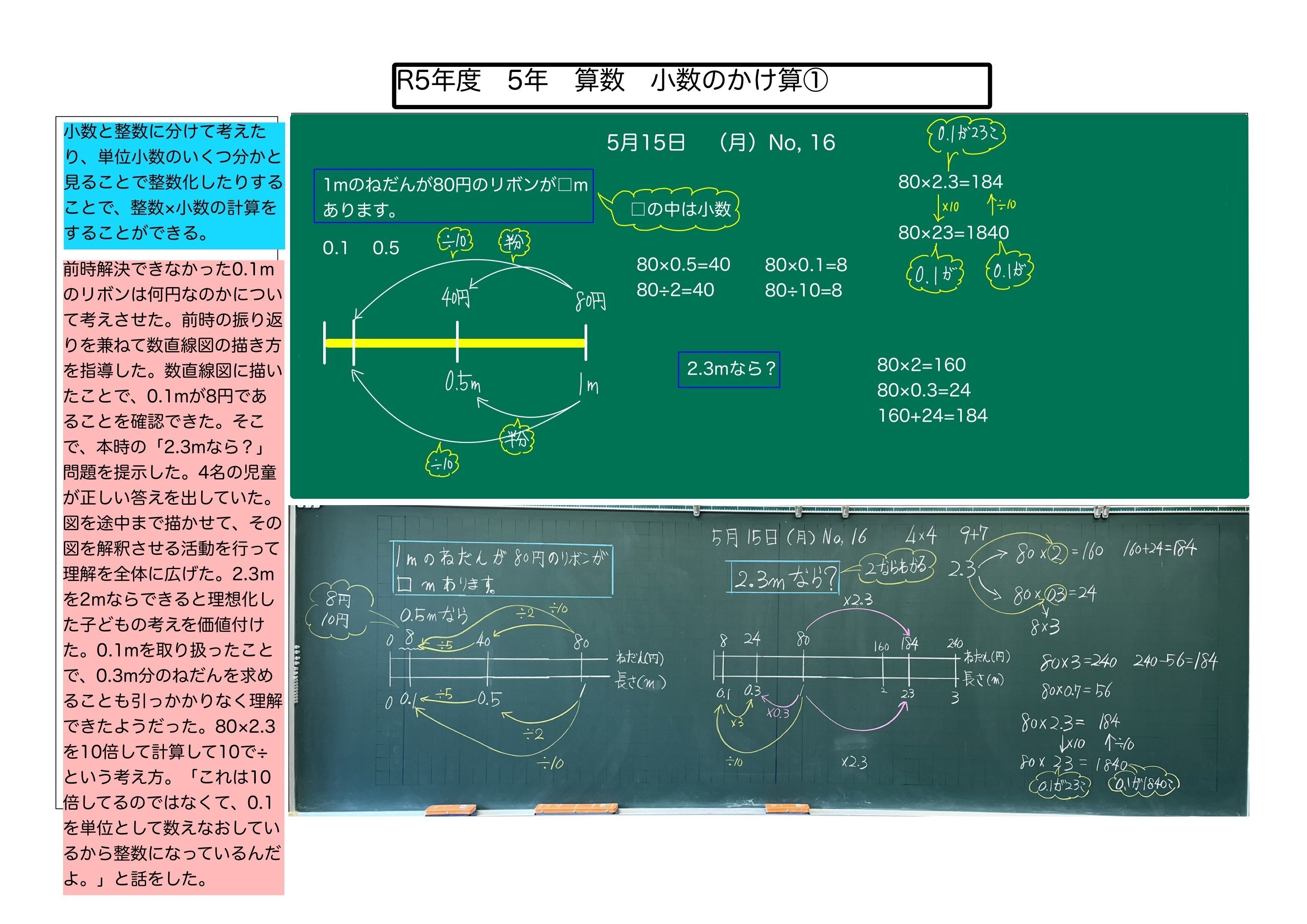 チーム算数 授業実践レポート｜授業てらす@全国の教室をHAPPYに