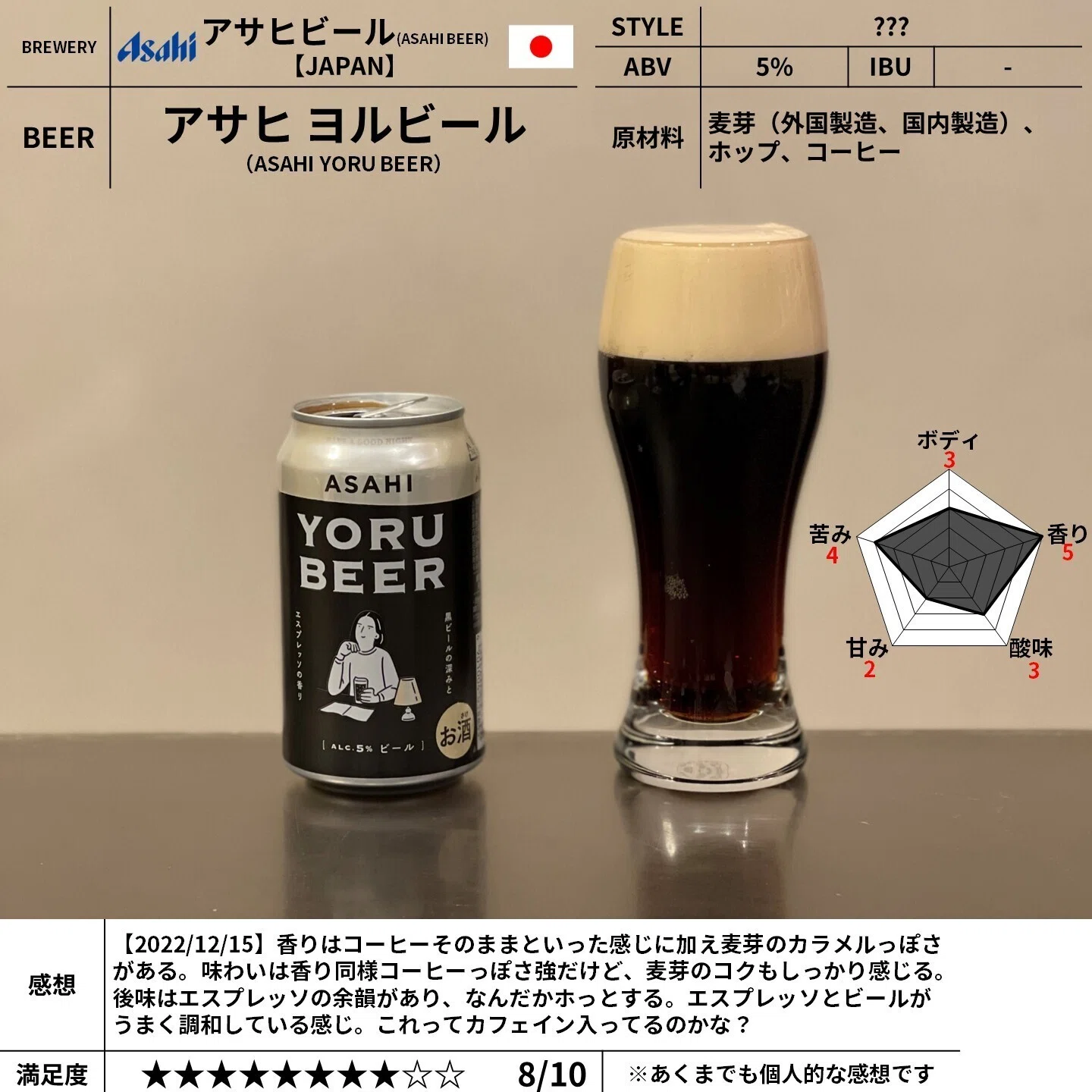 ASAHI BEER（アサヒビール）のセブン-イレブン 数量限定販売「アサヒ