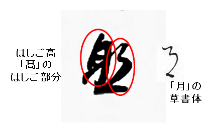 花押（かおう）の歴史【その3】明治以降の花押とその作り方｜お字書き
