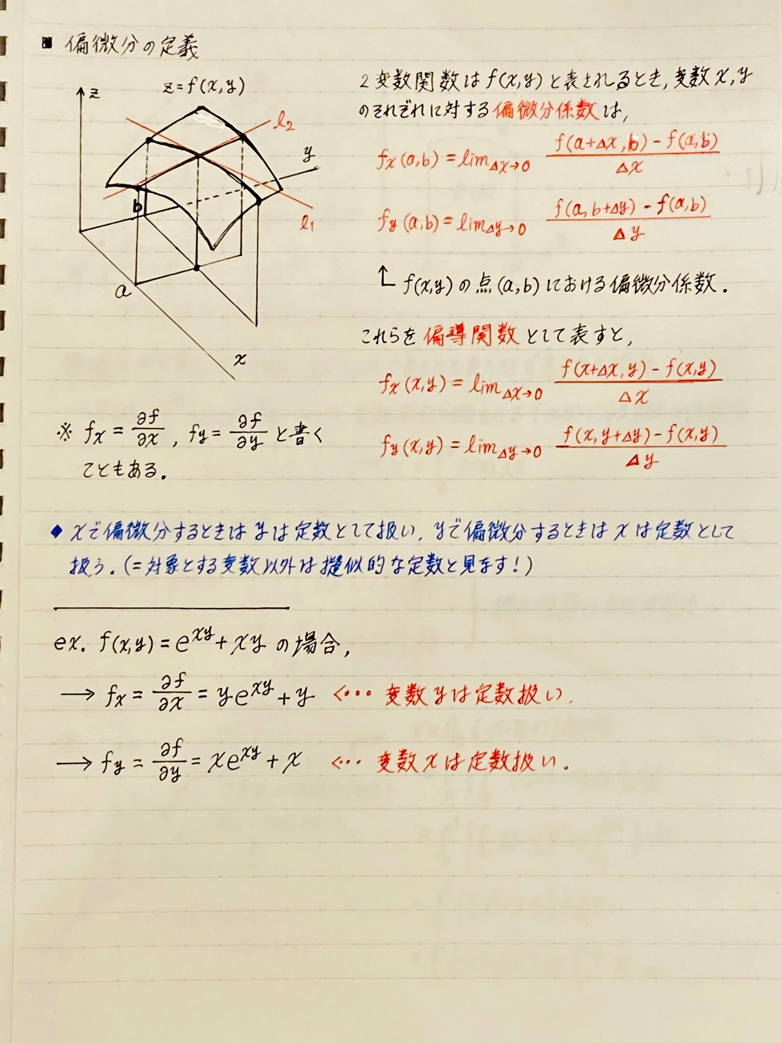 解析学の基礎である微積分の話 -5-｜谷口シン | 学問から人生を紐解くnoter