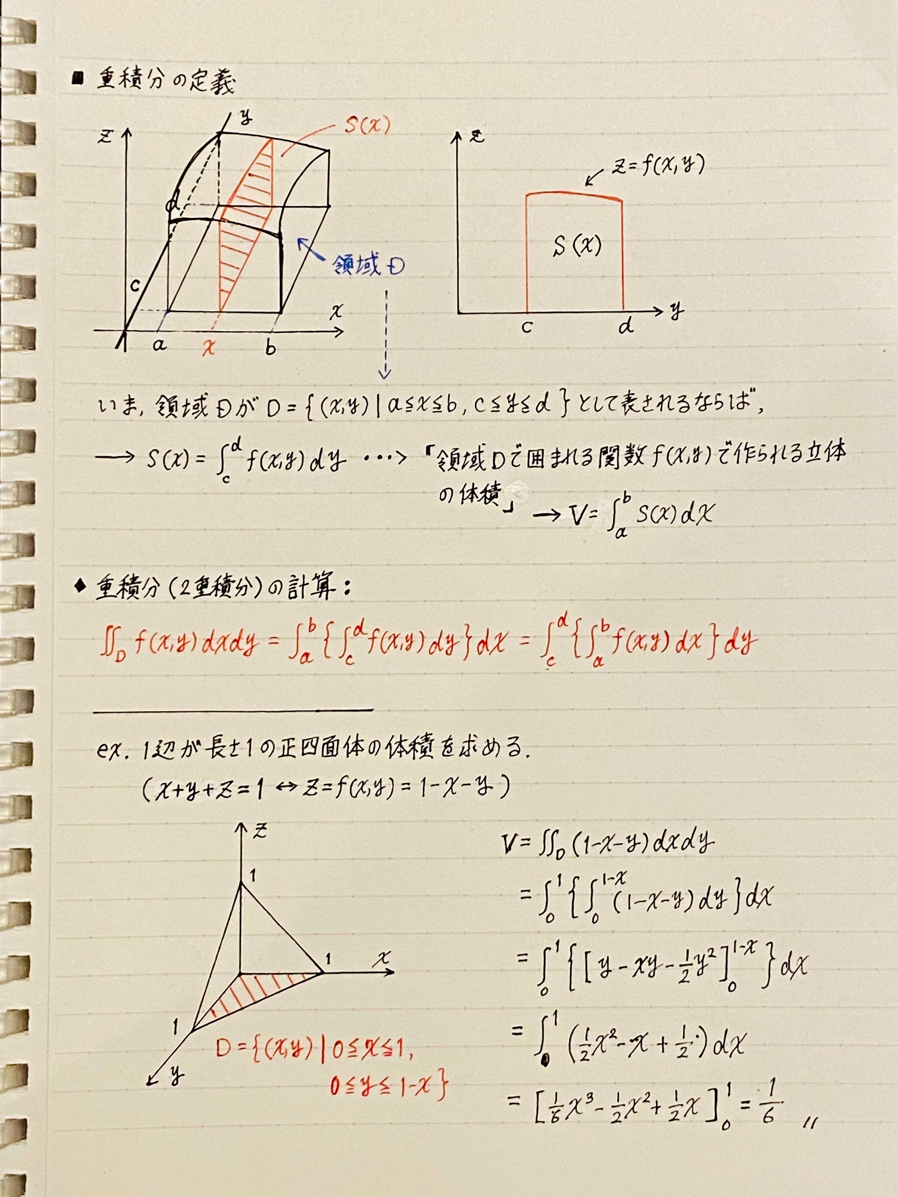 解析学の基礎である微積分の話 -5-｜谷口シン@文理の世界線を自由奔放