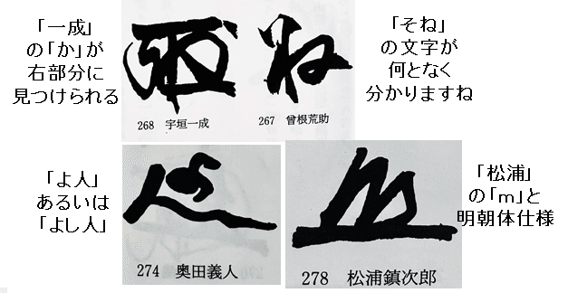 花押（かおう）の歴史【その3】明治以降の花押とその作り方｜お字書き
