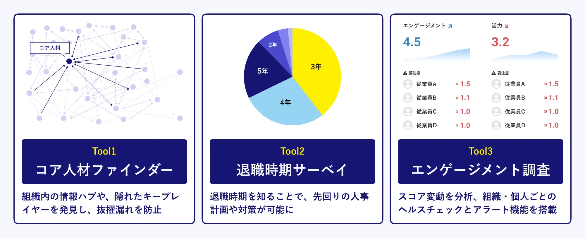 YOSHIDA300」 中期経営目標は、日本の生産性向上と共にある｜吉田