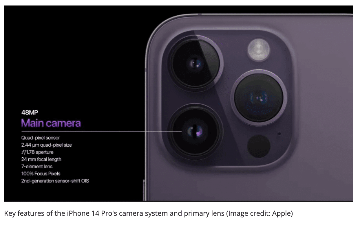 なぜiPhoneのカメラは48Mpixなのか？｜USAEng