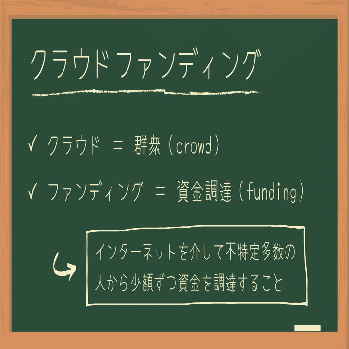 クラウドファンディング」ってなんだ！？ ～仕組みや種類を分かりやすく解説！～｜Fintertech株式会社