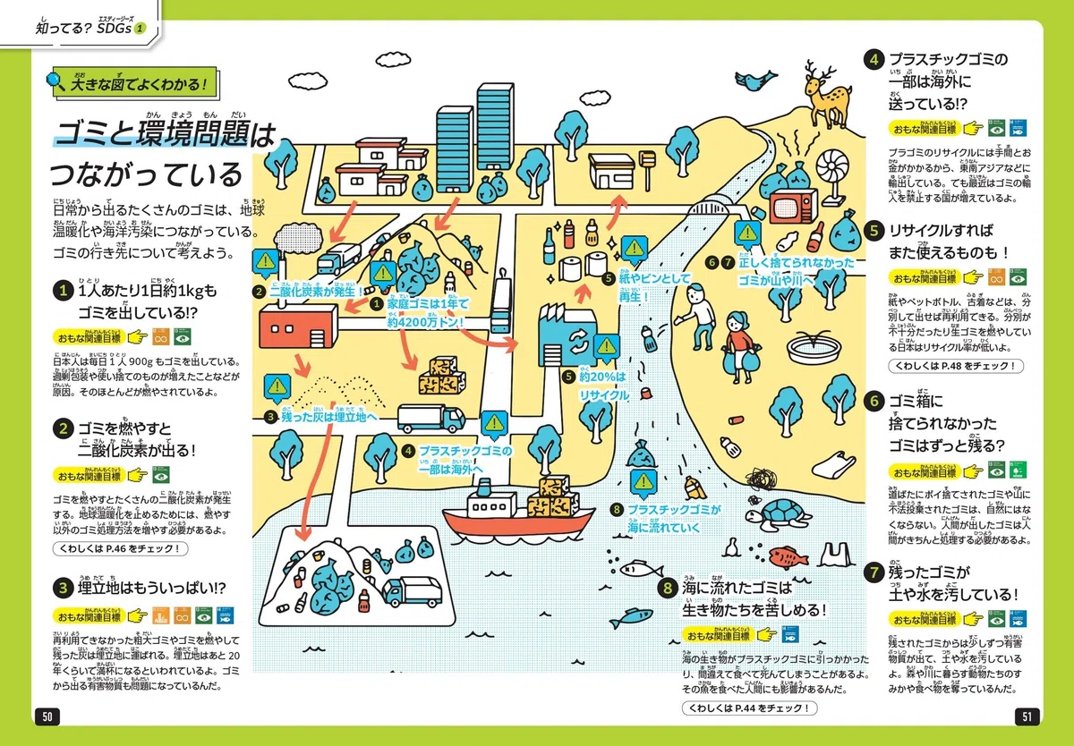 4/25発売】AERA with Kidsから子ども向けの楽しく学べる学習本シリーズ 