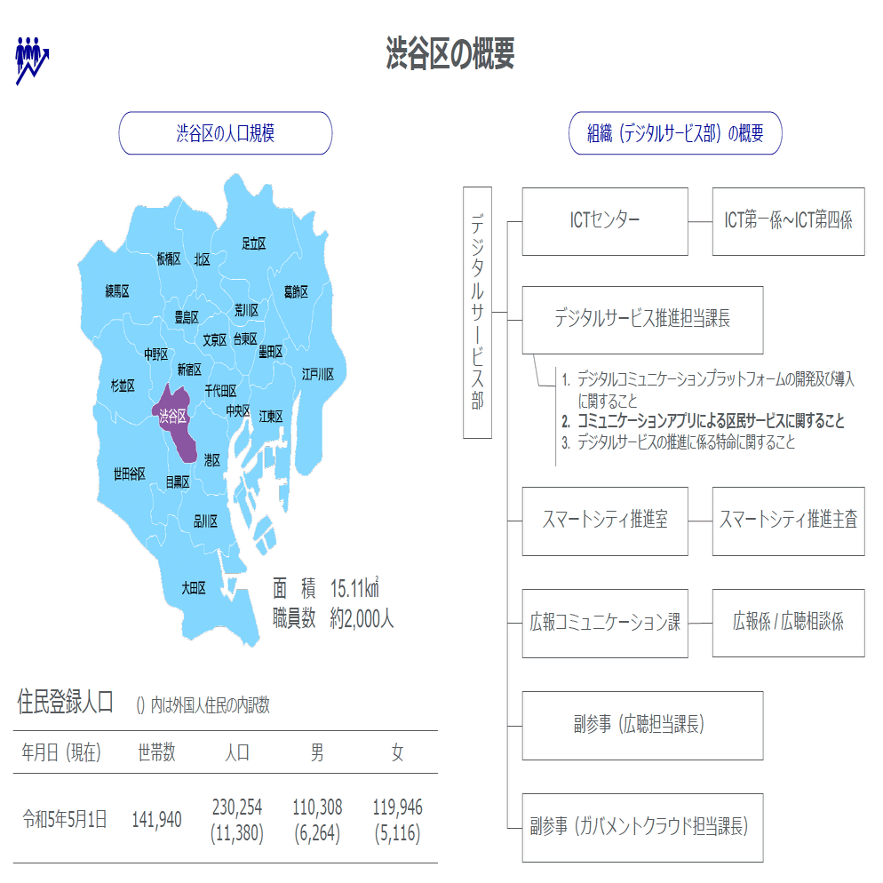 福岡県警察 宅配業者を装った不在通知のSMS、URLを押しちゃダメだ！