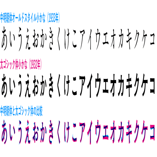 石井太ゴシック体の変遷をたどる｜minosuke