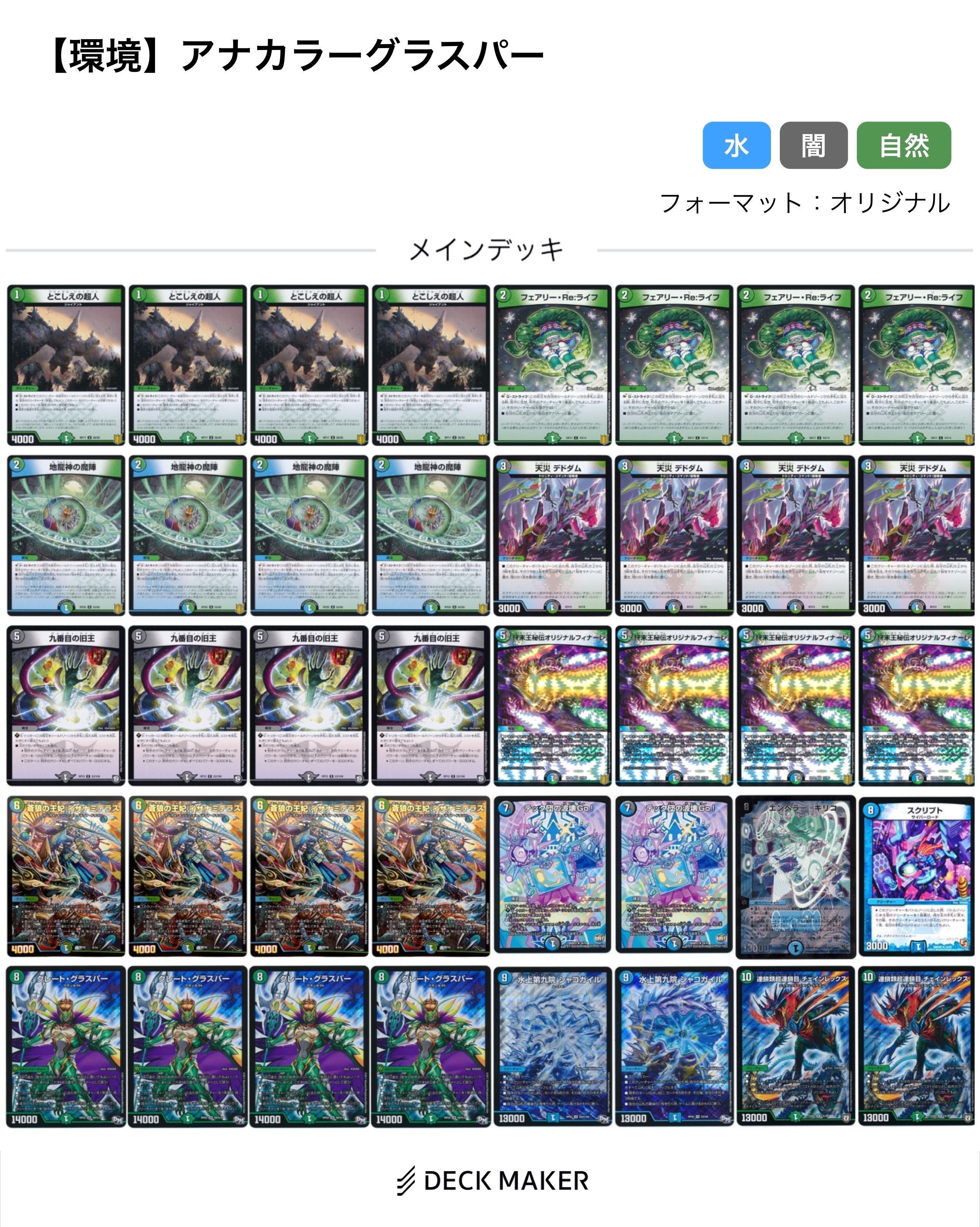 アナカラーデッキ徹底研究！」赤青テスタ改造計画第六次中間報告｜厚揚げ