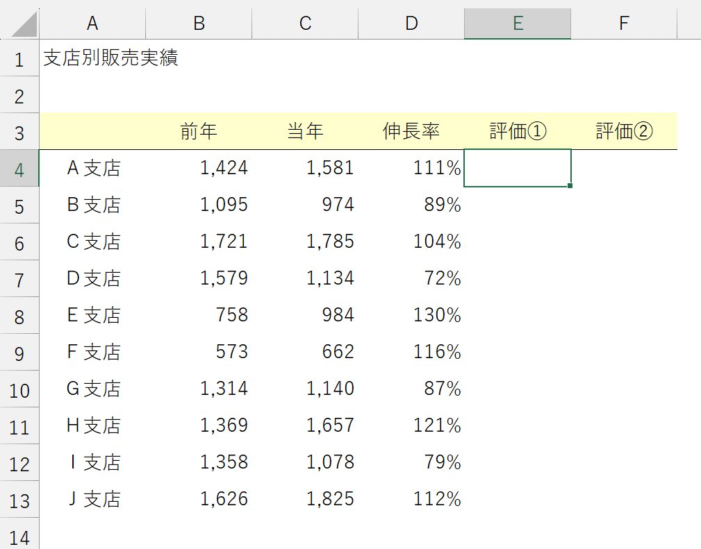 Excel】IF関数で支店別の業績を評価する☆｜HARU｜指先で余暇を